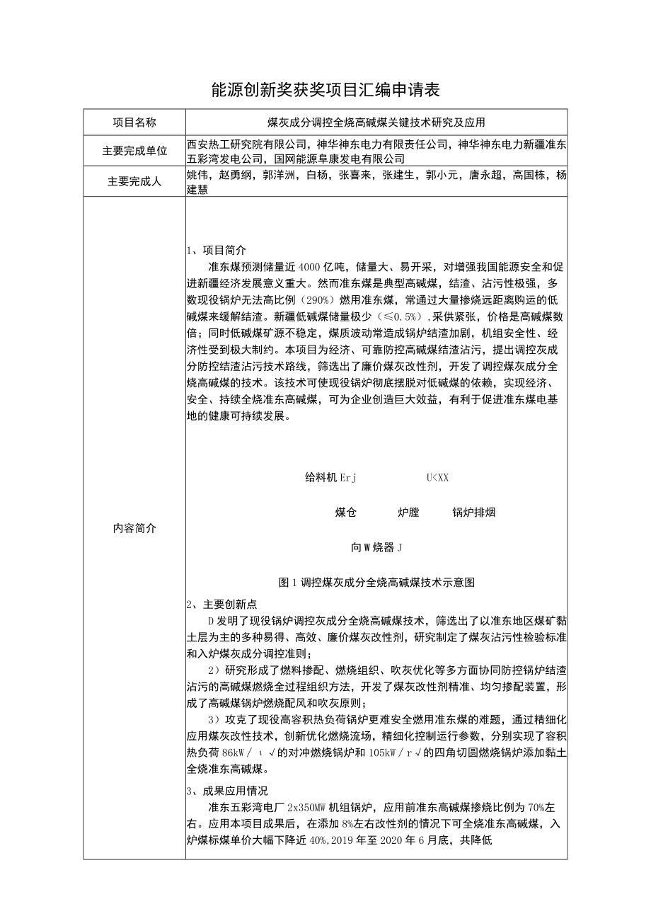 能源创新奖获奖项目汇编申请表.docx_第1页