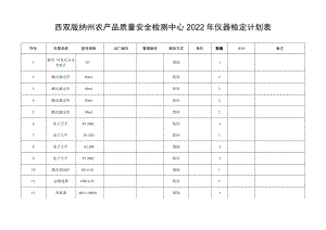 西双版纳州农产品质量安全检测中心2022年仪器检定计划表.docx