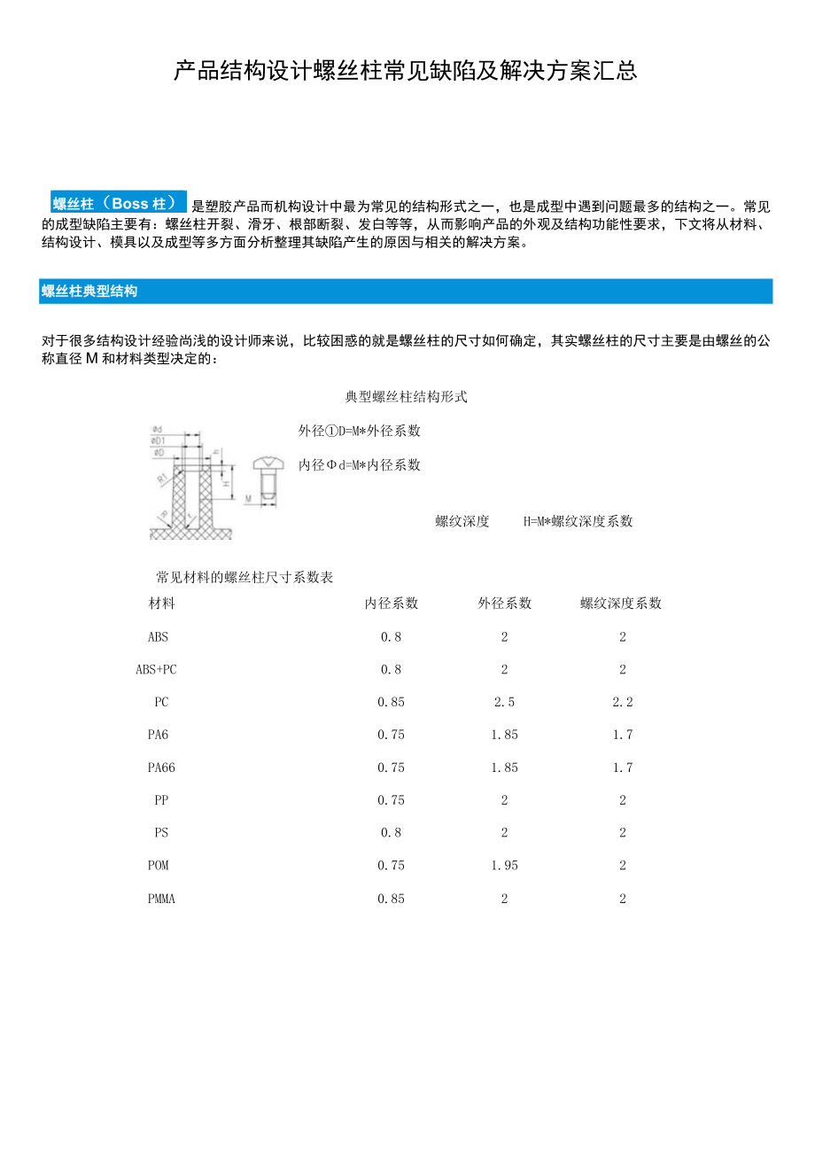 产品结构设计螺丝柱常见缺陷及解决方案汇总.docx_第1页