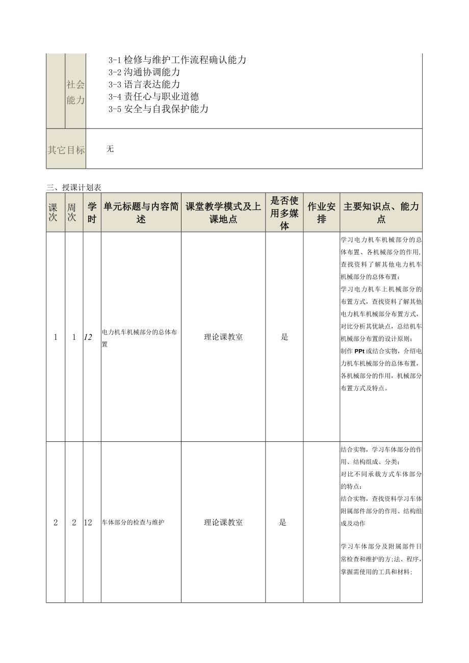 电力机车机械部分检查与维护 教学设计.docx_第3页