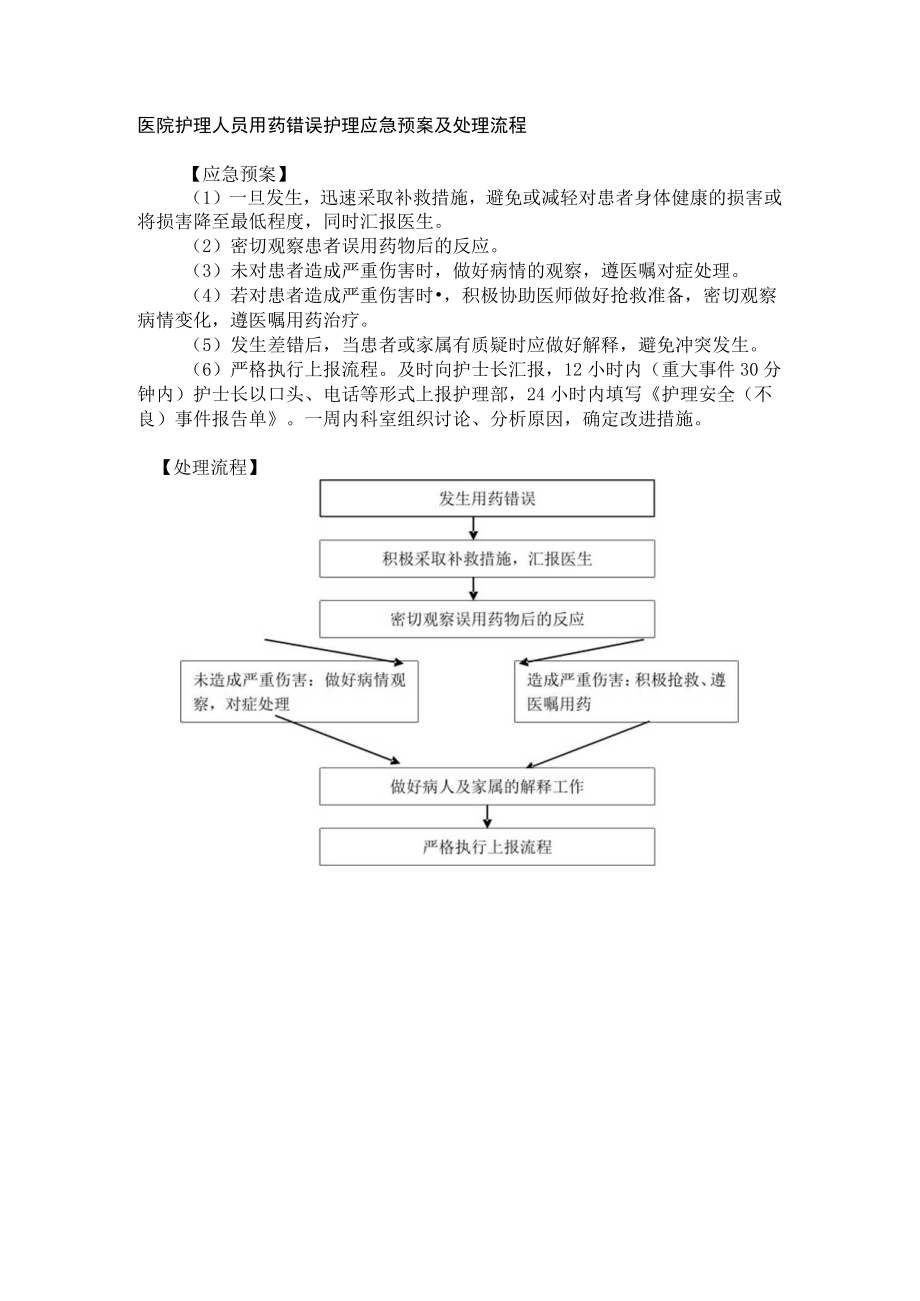 医院护理人员用药错误护理应急预案及处理流程.docx_第1页