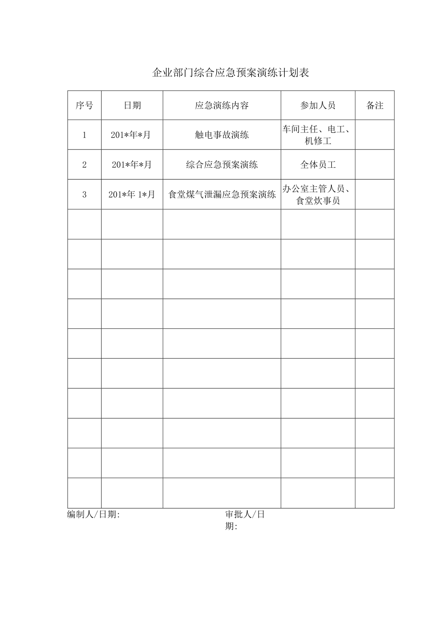 企业部门综合应急预案演练计划表.docx_第1页