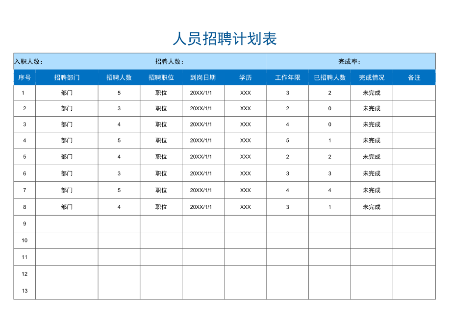 人员招聘计划表.docx_第1页