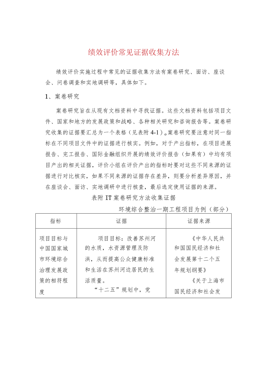 绩效评价常见证据收集方法.docx_第1页