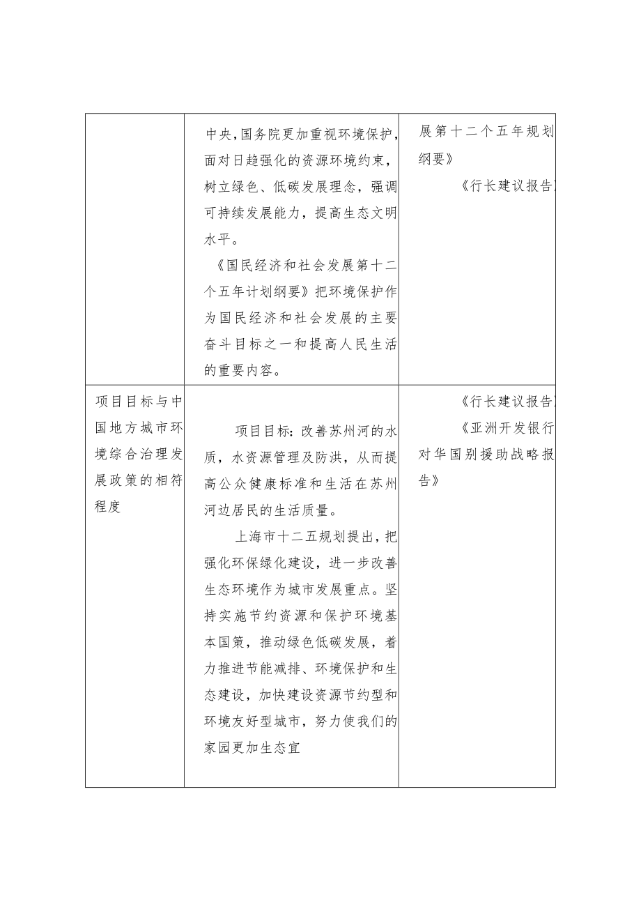 绩效评价常见证据收集方法.docx_第2页