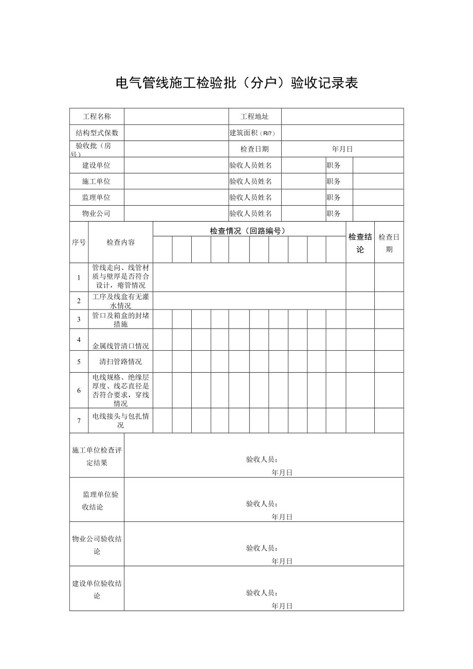 表一电气管线施工检验批分户验收记录表.docx_第1页