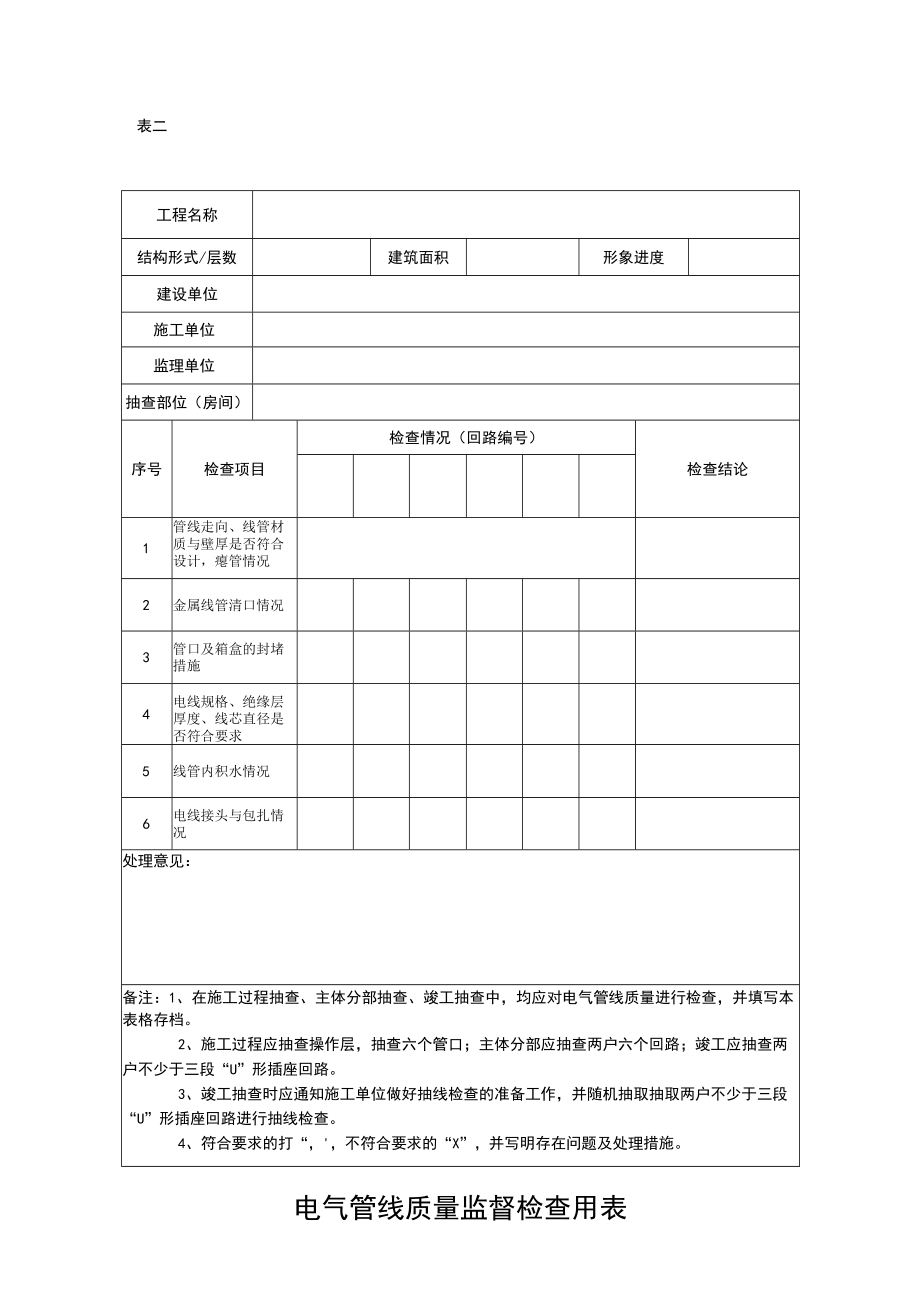 表一电气管线施工检验批分户验收记录表.docx_第2页