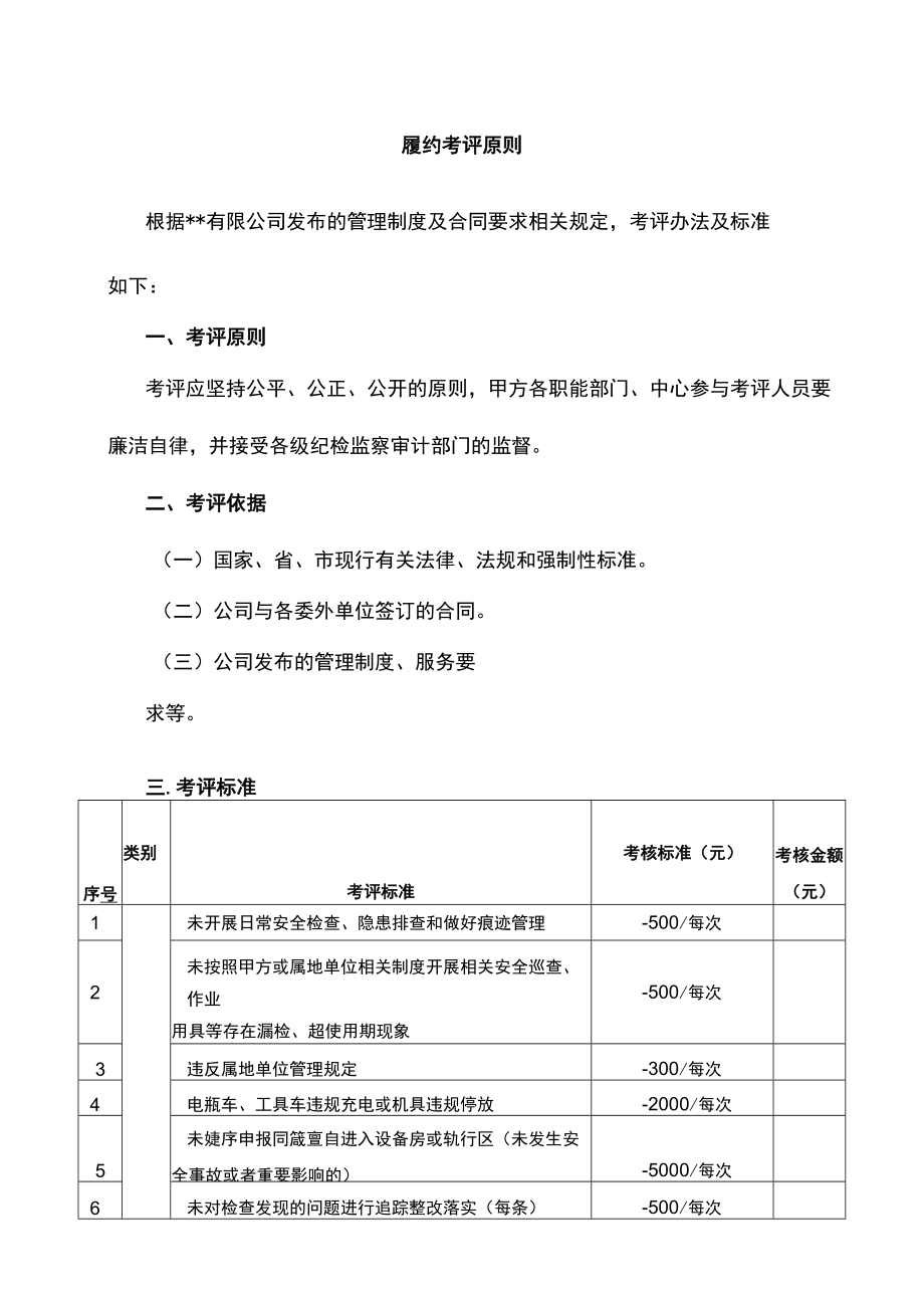 地铁车站物业履约考评原则.docx_第1页