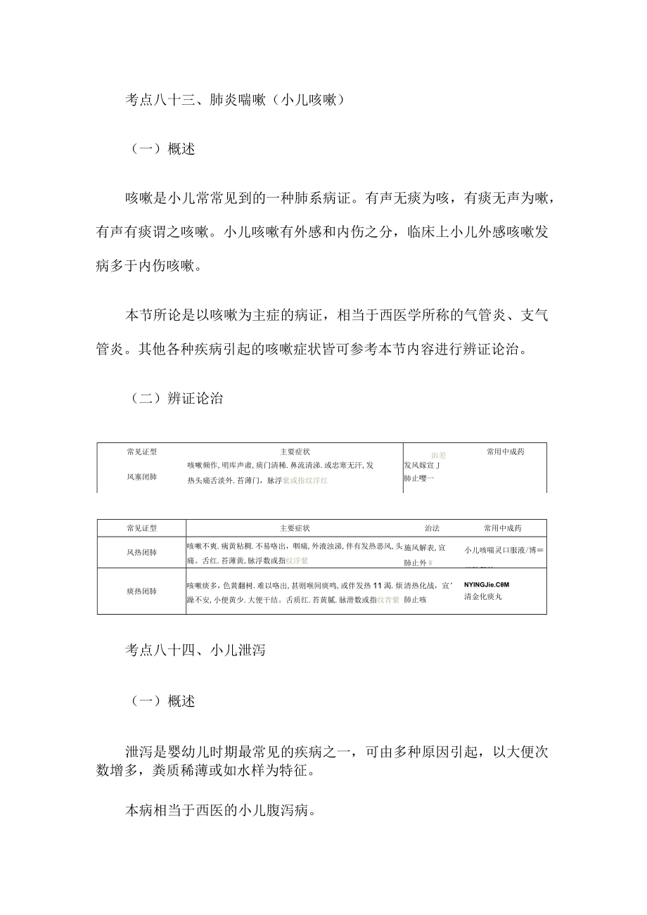 考点八十肺炎喘嗽小儿咳嗽.docx_第1页