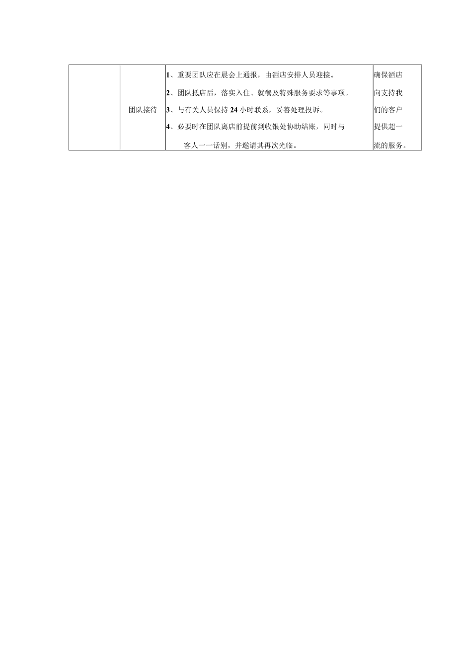 综合部-团队预订流程.docx_第2页