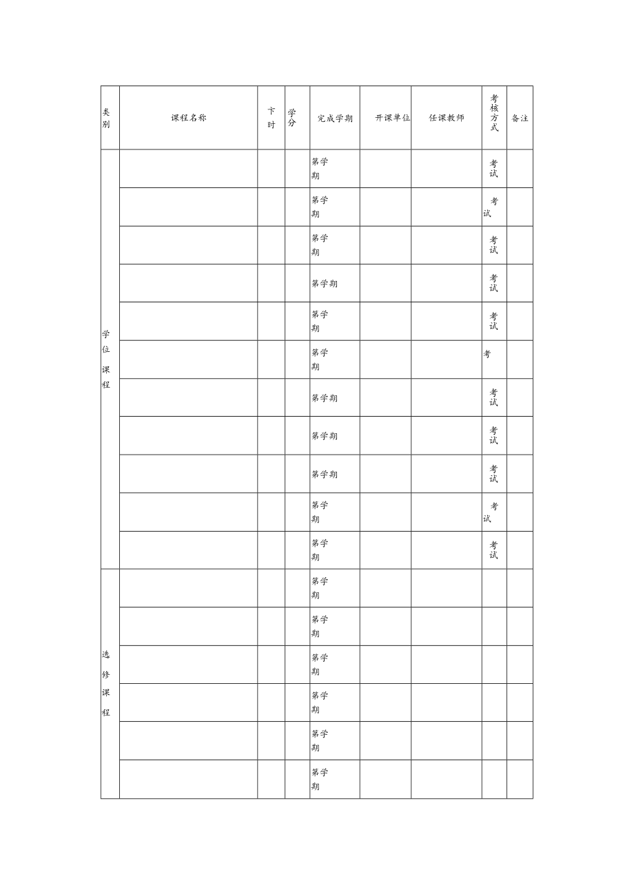 硕士研究生培养计划.docx_第3页