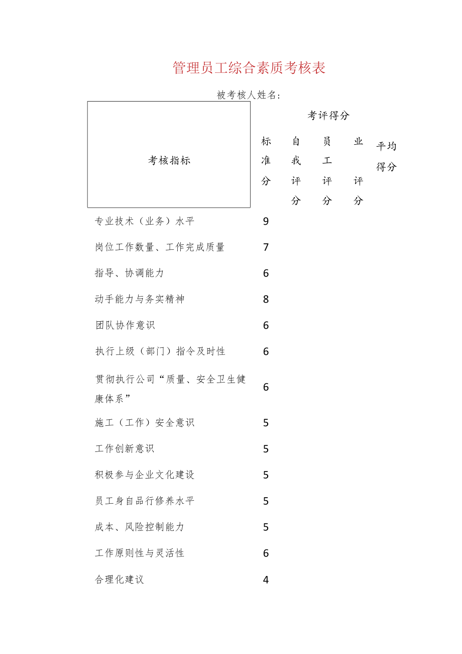 管理员工综合素质考核表.docx_第1页