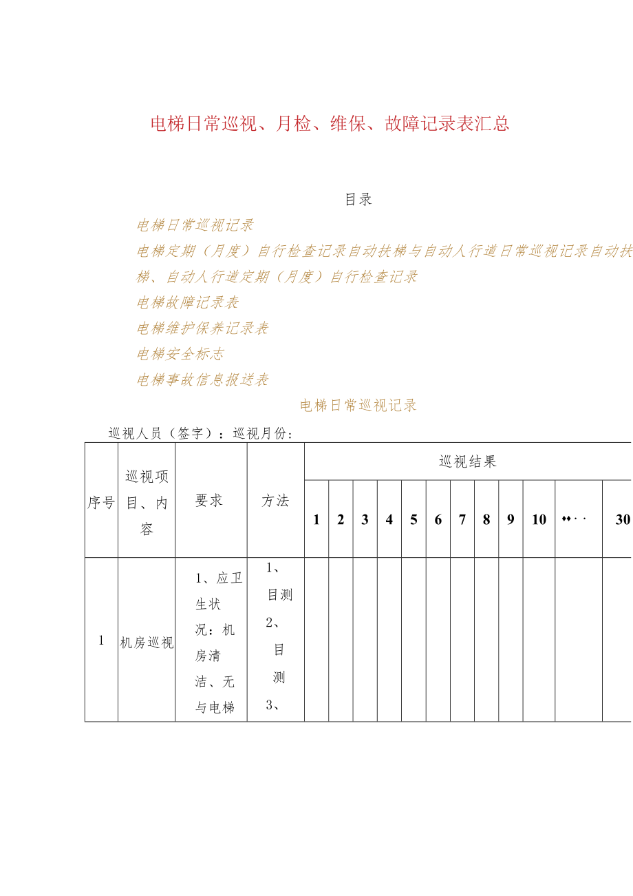 电梯日常巡视、月检、维保、故障记录表汇总.docx_第1页