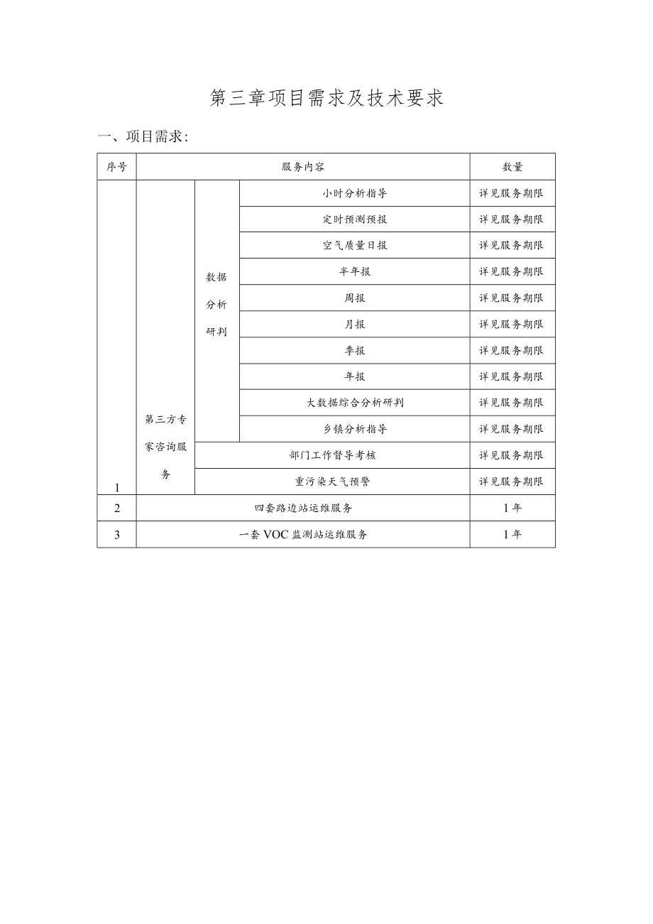 第三章项目需求及技术要求.docx_第1页