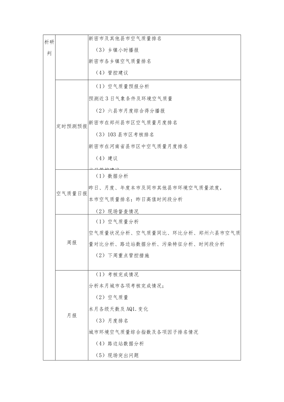 第三章项目需求及技术要求.docx_第3页