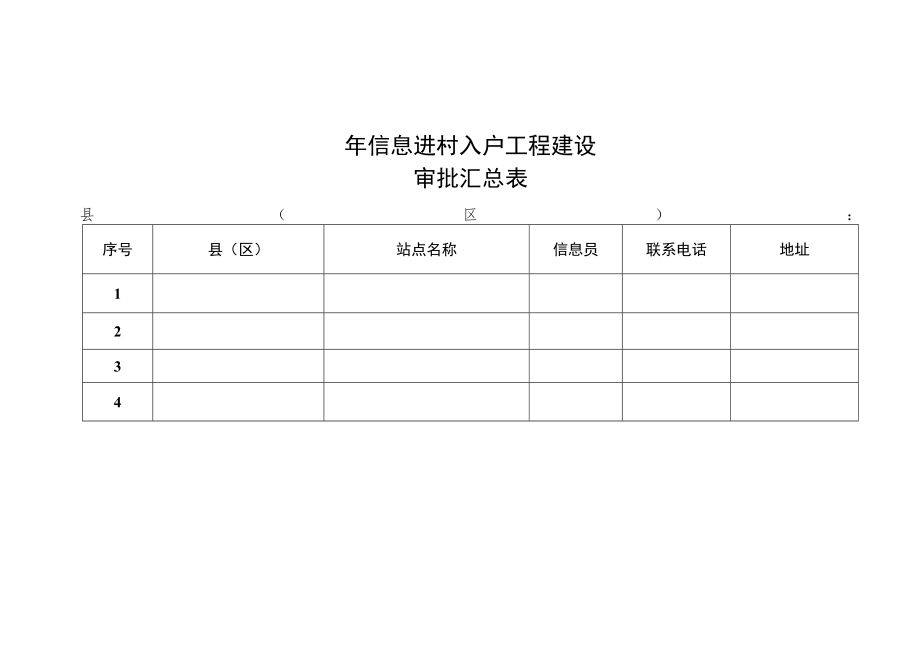 自评报告参考提纲.docx_第3页