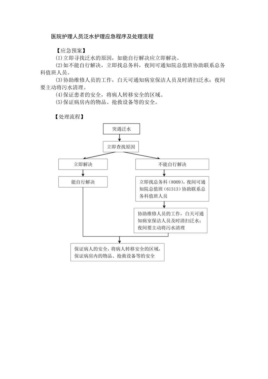 医院护理人员泛水护理应急程序及处理流程.docx_第1页