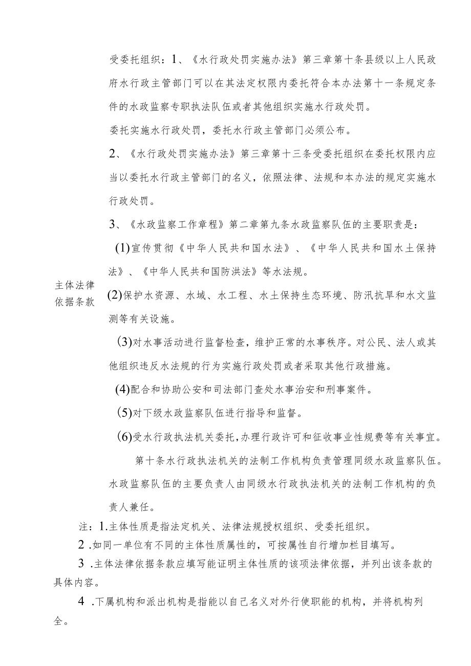 行政执法主体资格确认表.docx_第2页