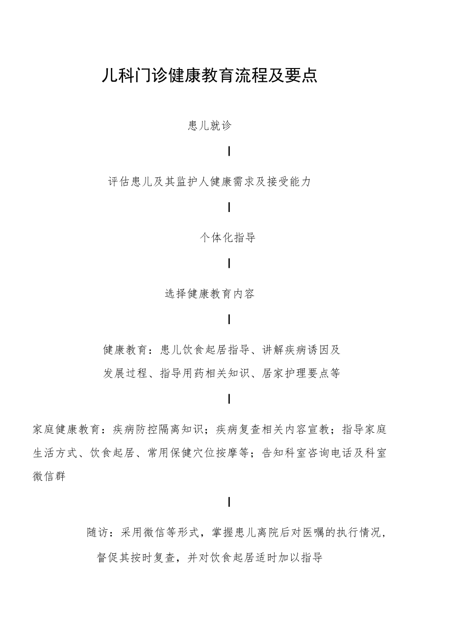 儿科门诊健康教育流程及要点.docx_第1页