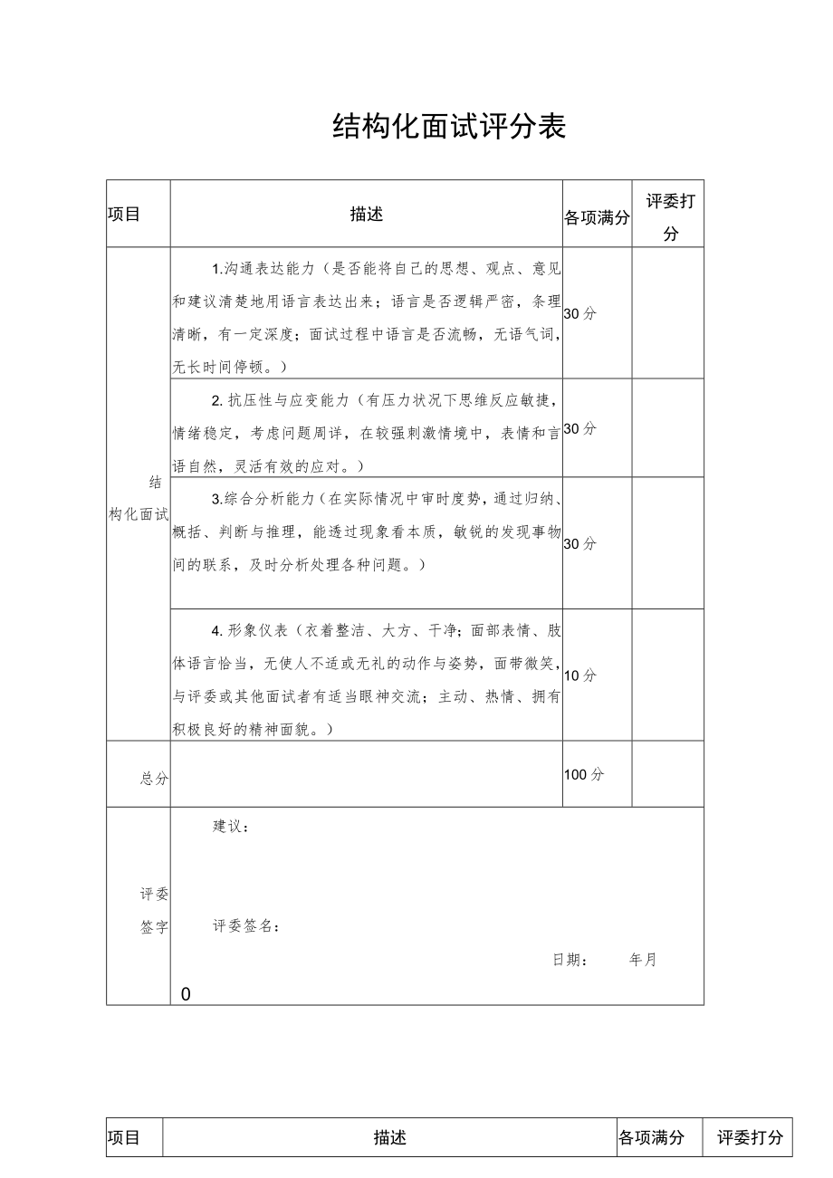 结构化面试评分表.docx_第1页