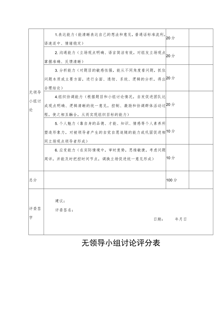 结构化面试评分表.docx_第2页