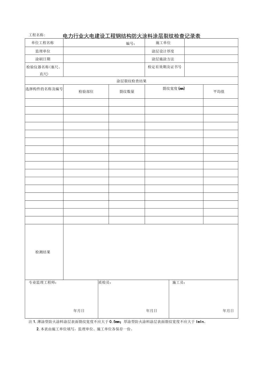 电力行业火电建设工程钢结构防火涂料涂层裂纹检查记录表.docx_第1页