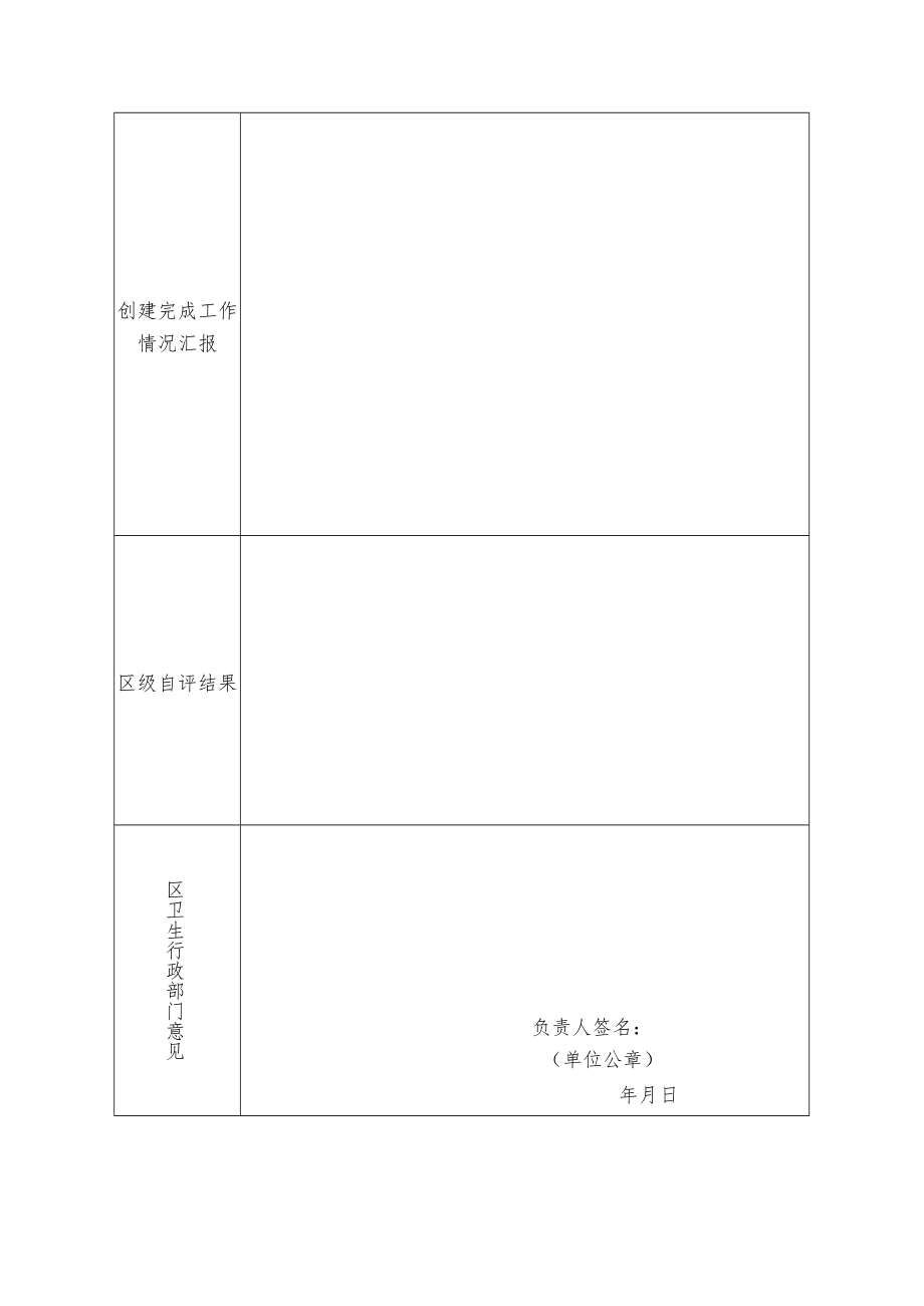 全民健康生活方式行动健康示范机构申报表1-3-16.docx_第3页