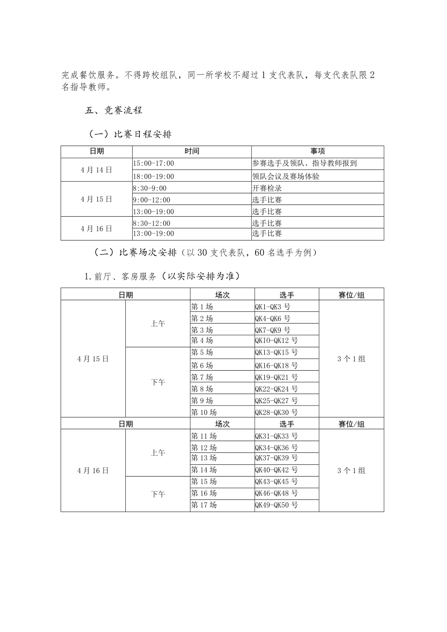 酒店服务赛项规程.docx_第3页