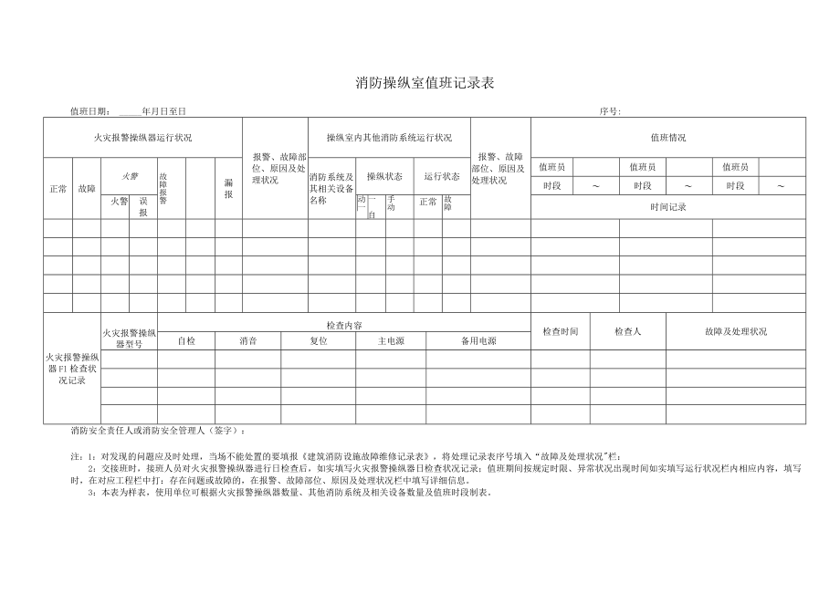 消防控制室值班记录表模板.docx_第3页