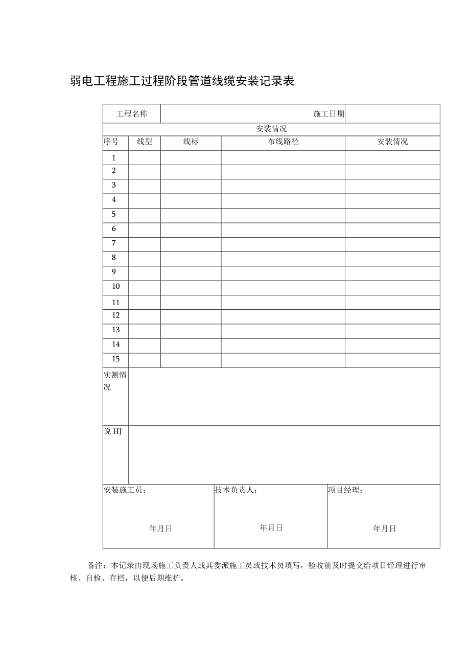 弱电工程施工过程阶段管道线缆安装记录表.docx_第1页