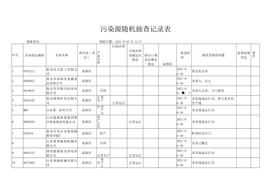 污染源随机抽查记录表.docx_第1页