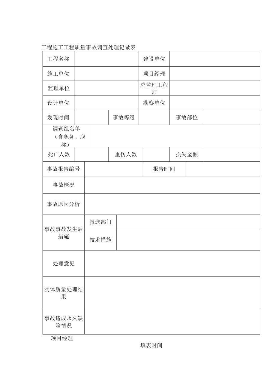 工程施工工程质量事故调查处理记录表.docx_第1页