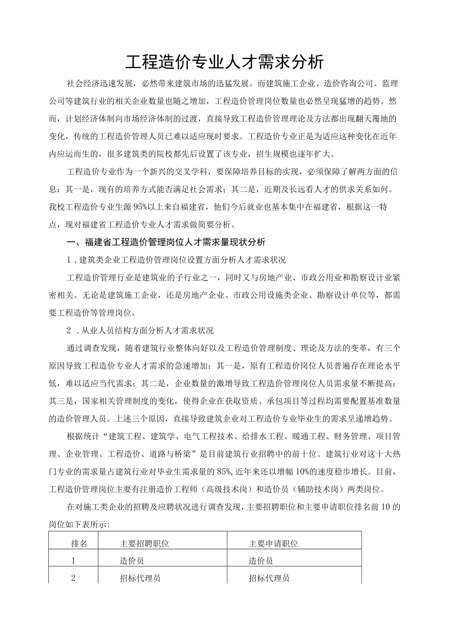 工程造价专业人才需求分析.docx_第1页