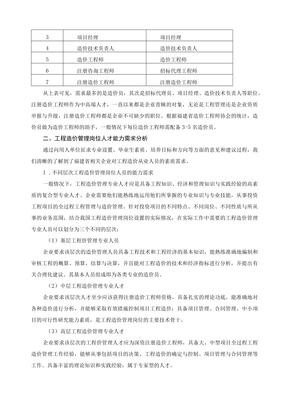 工程造价专业人才需求分析.docx_第2页