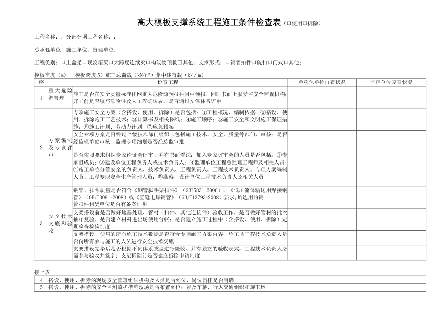 高支模施工检查表.docx_第1页