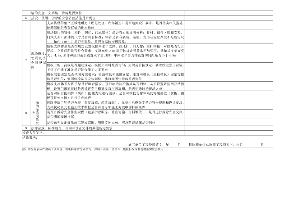 高支模施工检查表.docx_第2页