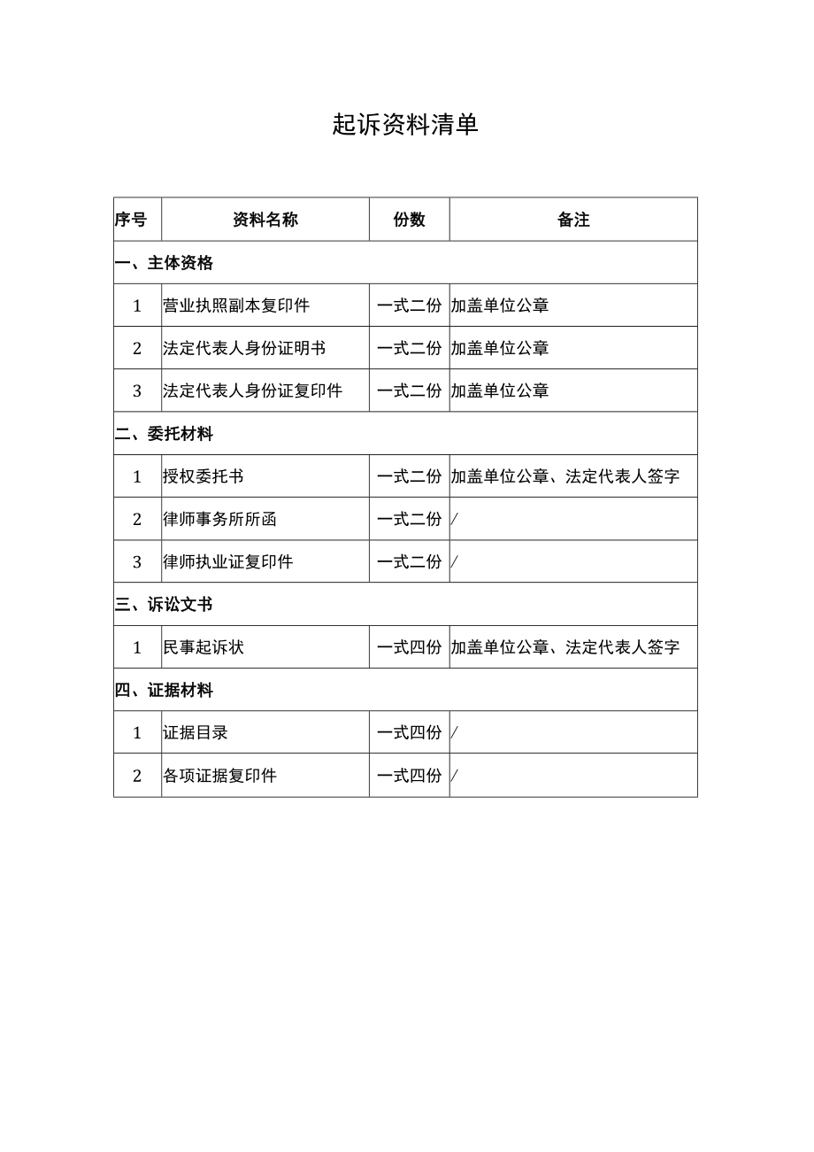 起诉资料清单.docx_第1页