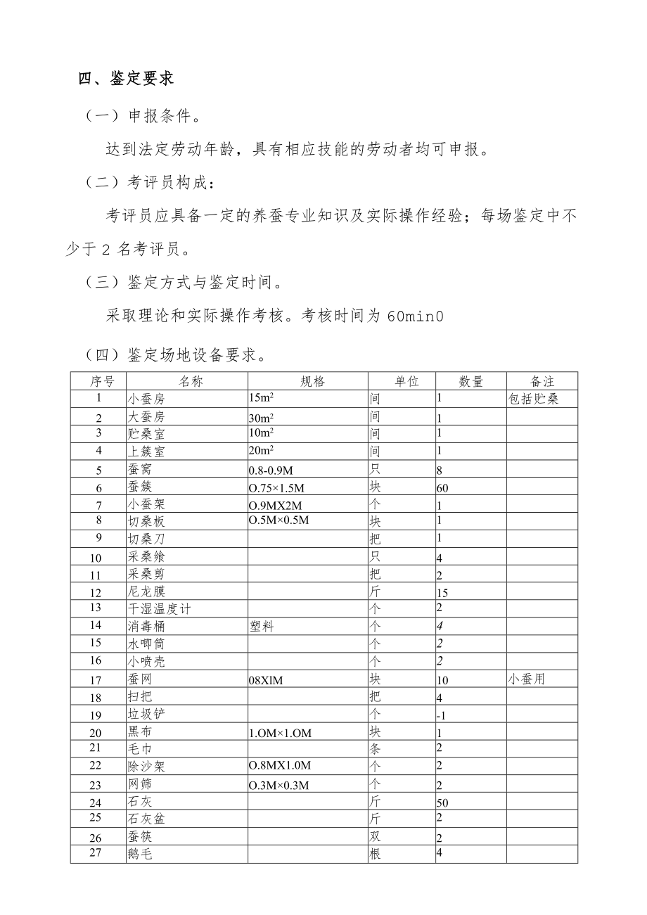 桑蚕养殖专项职业能力考核规范.docx_第2页