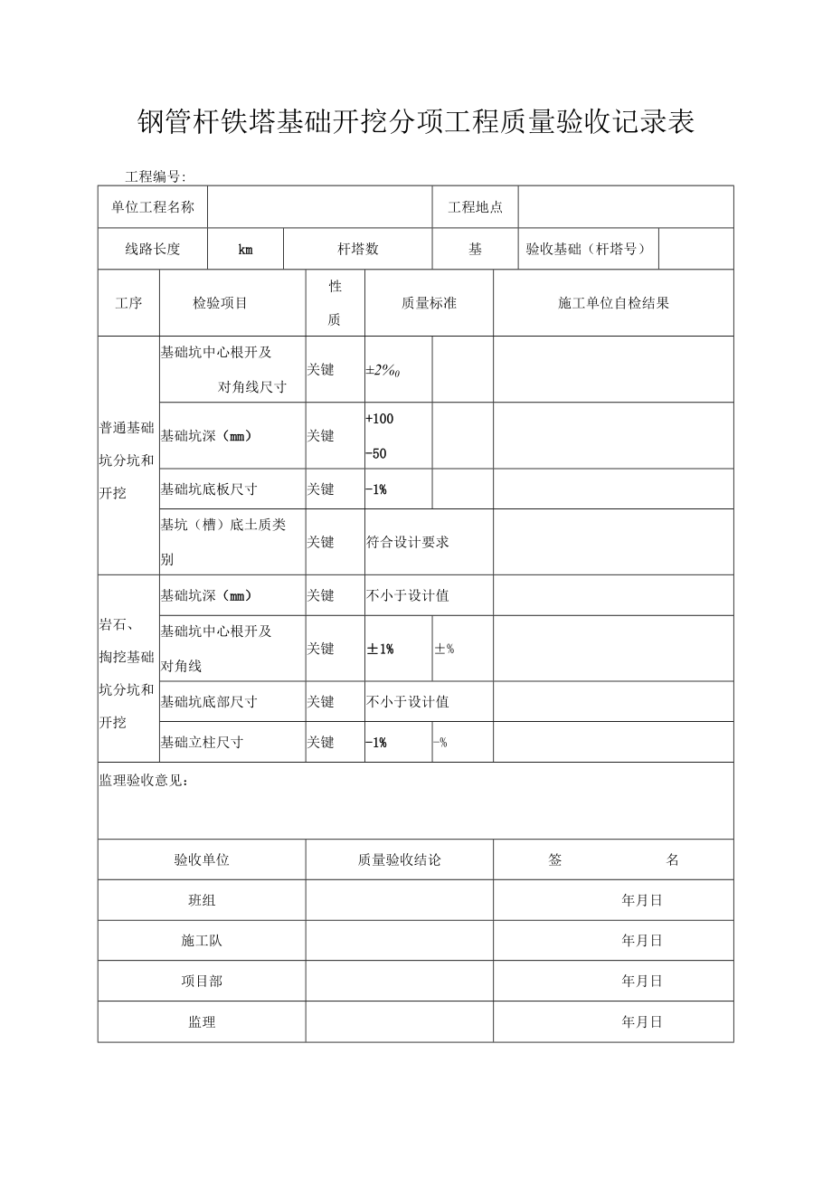 工程质量验收记录表.docx_第1页