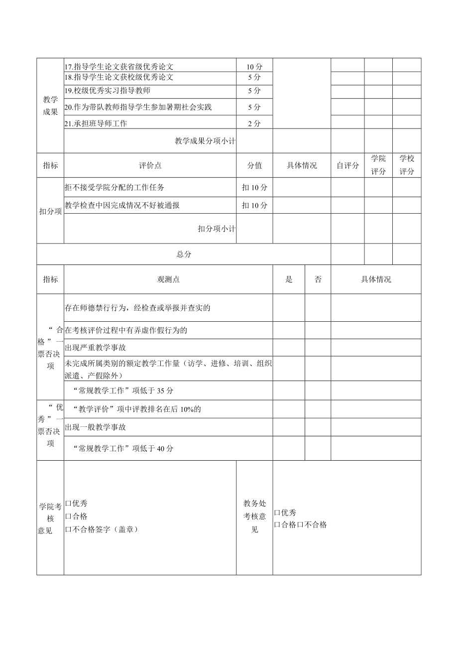 教师年度考核评价表.docx_第2页