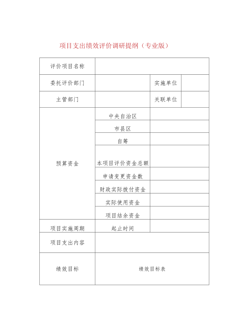 项目支出绩效评价调研提纲(专业版).docx_第1页