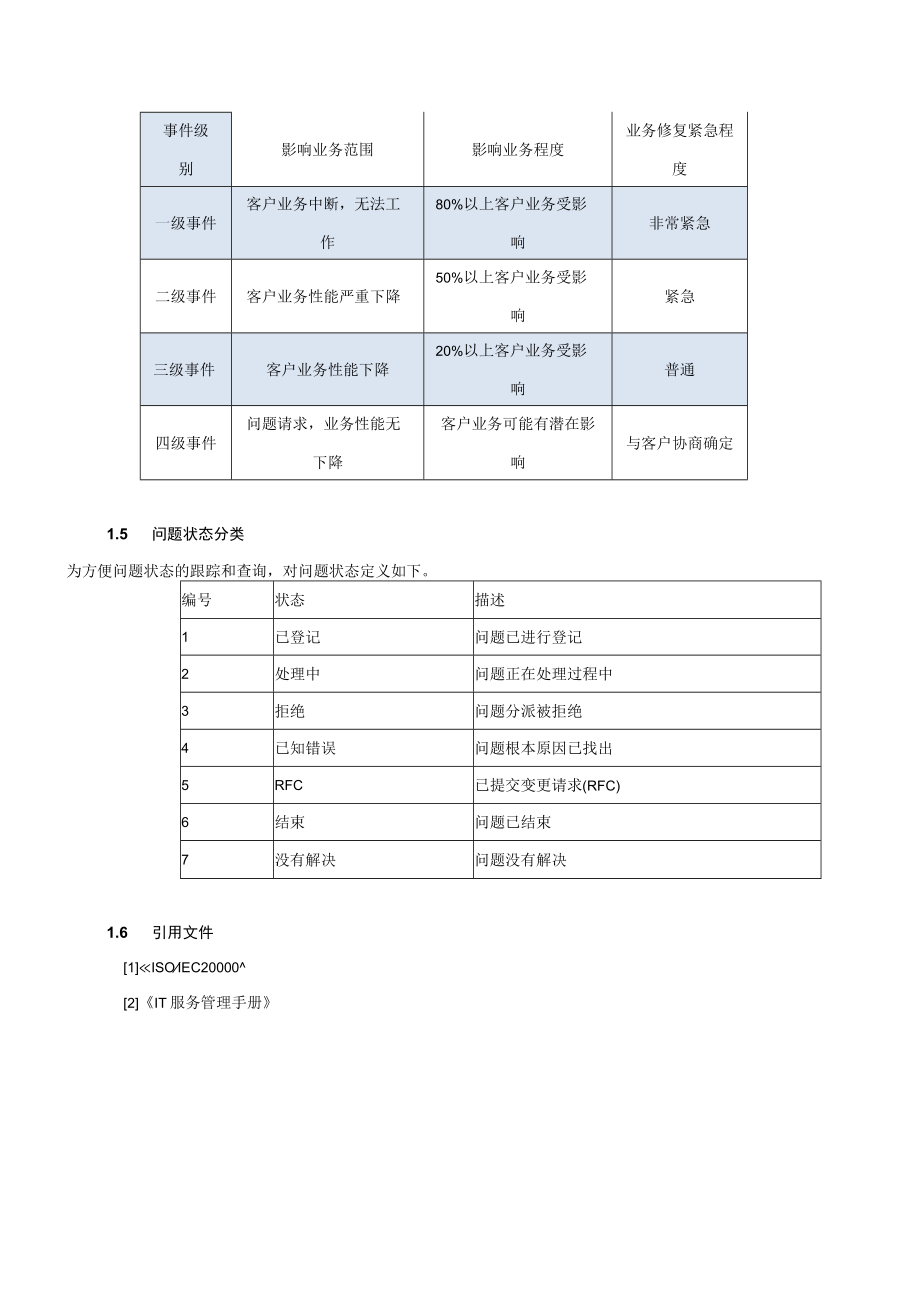 问题关系管理程序.docx_第3页