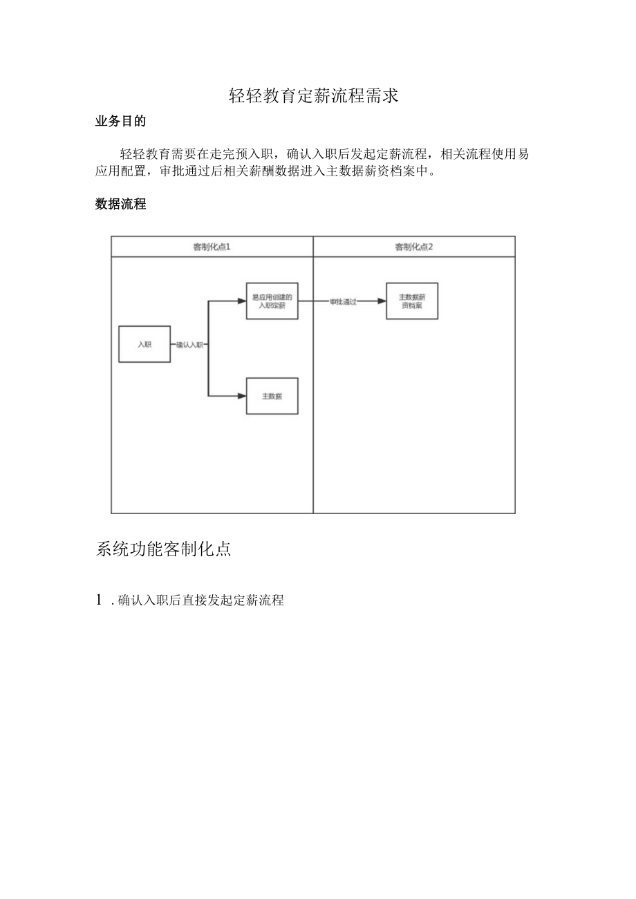 轻轻教育定薪流程需求.docx_第1页