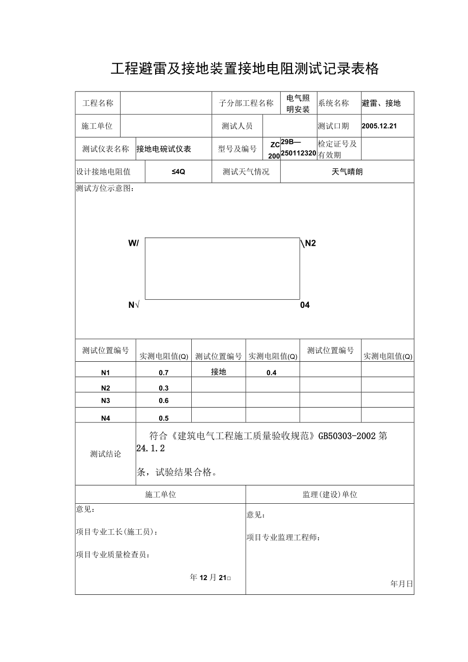 工程避雷及接地装置接地电阻测试记录表格.docx_第1页