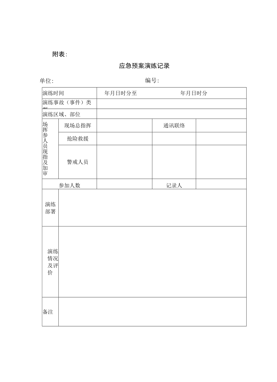 油漆化工产品专卖店安全事故人员紧急疏散和撤离预案.docx_第2页