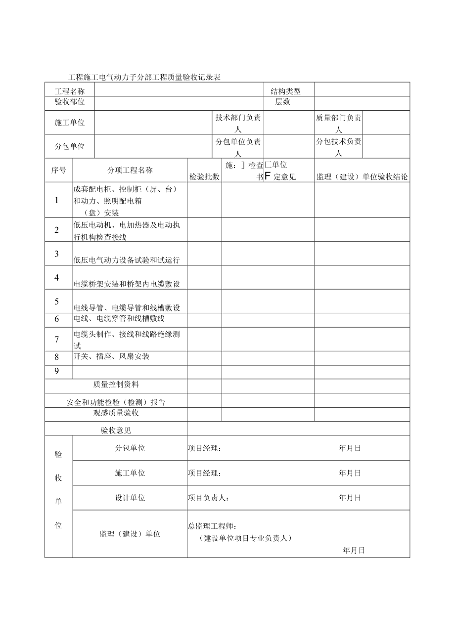 工程施工电气动力子分部工程质量验收记录表.docx_第1页