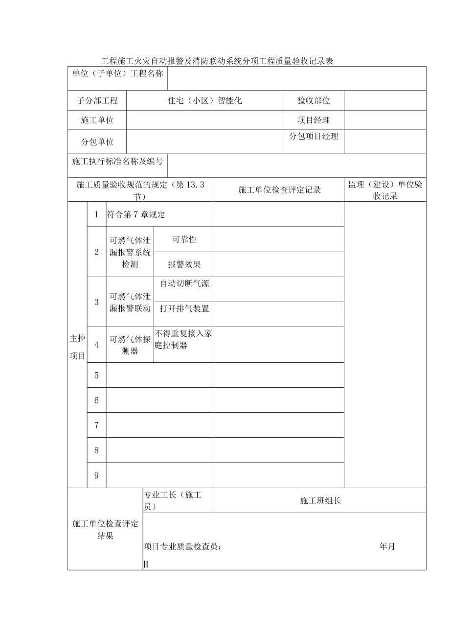 工程施工火灾自动报警及消防联动系统分项工程质量验收记录表.docx_第1页