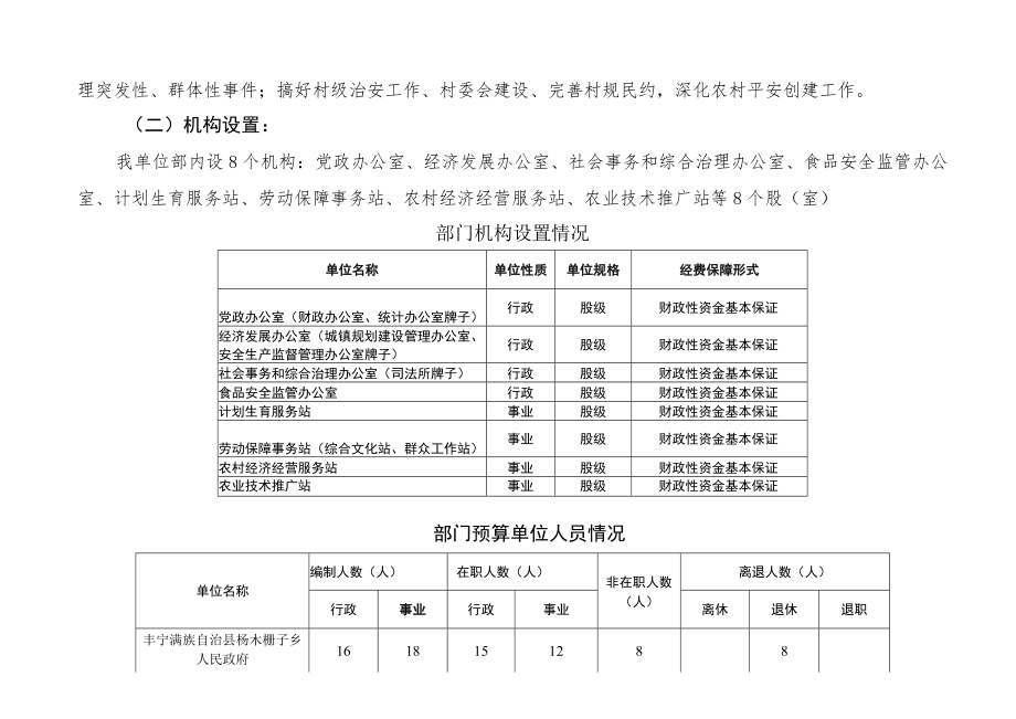 部门整体支出绩效评价自评报告2020年度.docx_第3页