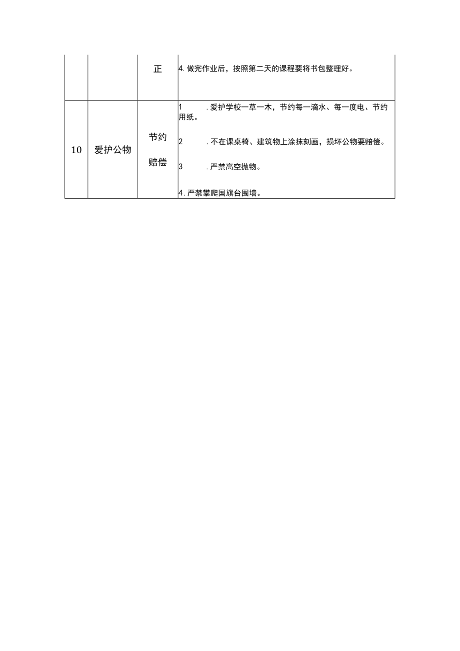 小学学生一日常规.docx_第3页