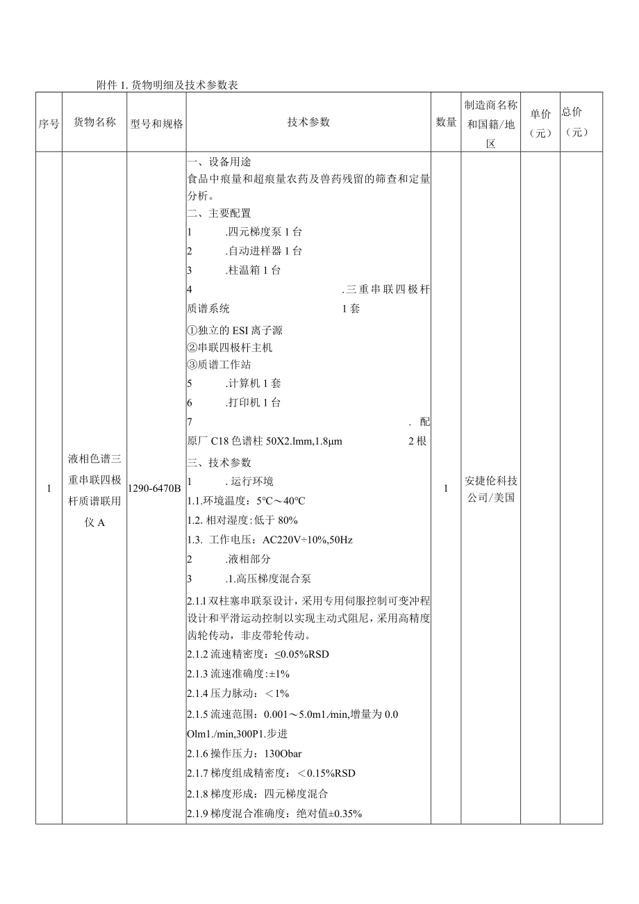 货物明细及技术参数表.docx_第1页